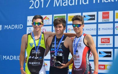 Clasificatorio Campeonato de Europa Youth y Junior